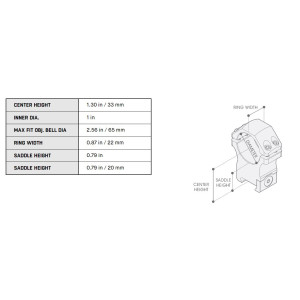 P.O.I® 1" Picatinny Scope Rings | UTG PRO®