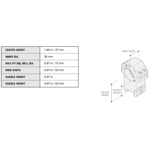 P.O.I® 30 mm Picatinny Scope Rings | UTG PRO®