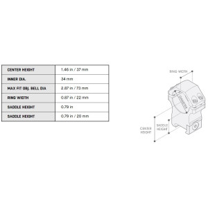 P.O.I® 34 mm Picatinny Scope Rings | UTG PRO®