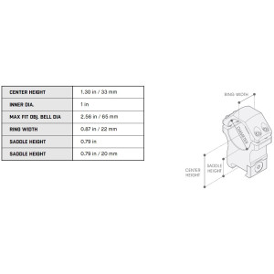 P.O.I® 1" Dovetail Scope Rings | UTG PRO®