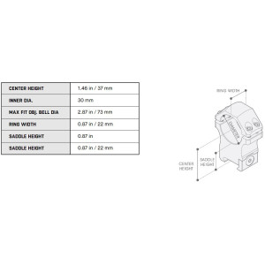 P.O.I® 30 mm Dovetail Scope Rings | UTG PRO®