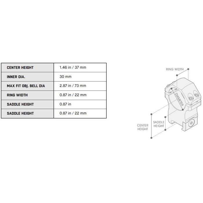 P.O.I® 30 mm Dovetail Scope Rings | UTG PRO®