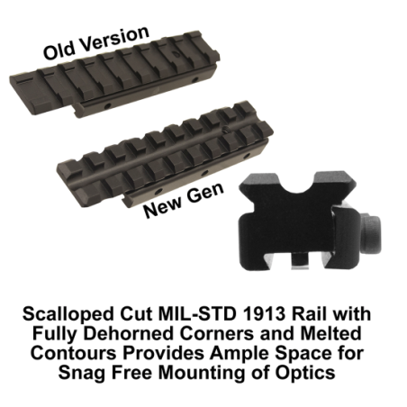 Dovetail to Picatinny Adaptor Mount | UTG