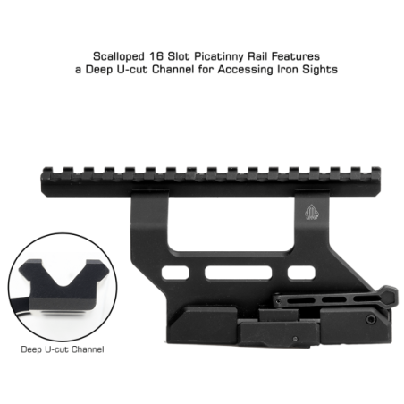 ACCU-SYNC® AK QR Side Mount, Universal | UTG