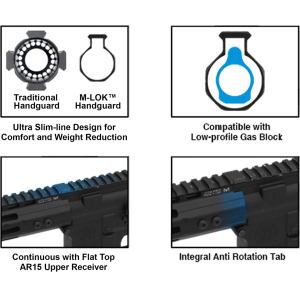 AR15 Super Slim Free Float M-LOK® Handguard, 15" | UTG PRO®