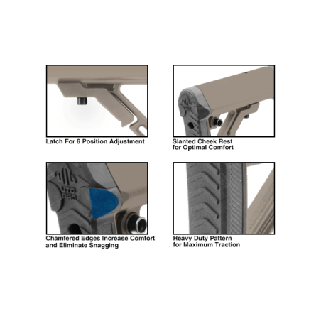 AR15 Ops Ready S1 Mil-spec Stock Only | UTG PRO®