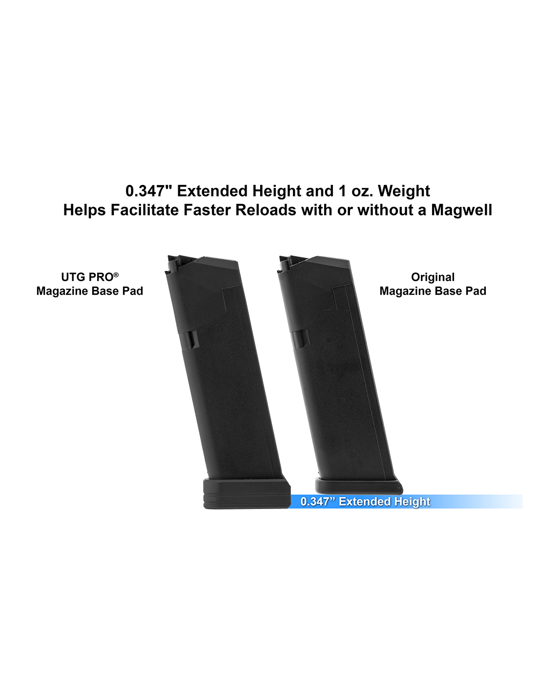 USA Made Glock Magazine Base Pad +0 – Fits 9mm/.40 Models (17,19,22,23,26,27,31,32,33,34,35)