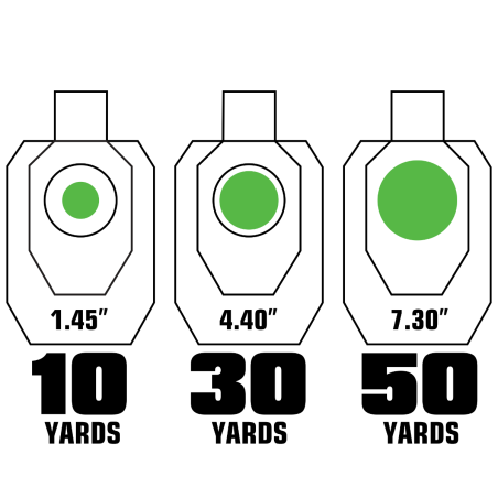 BULLDOT® Instant Target Aiming Compact Green Laser | UTG®