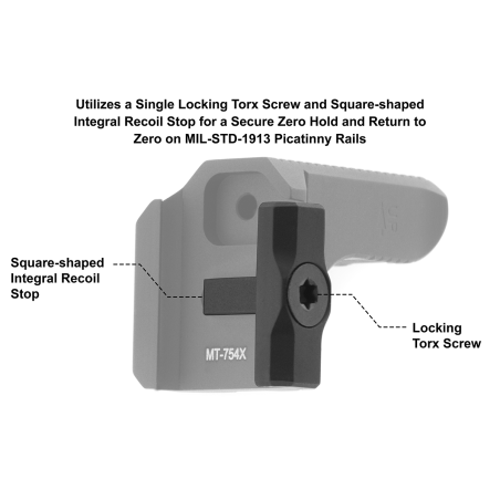 Super Slim Fixed Front Sight, Low Profile, Standard A2 FSP | UTG®