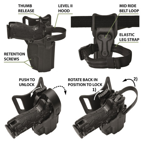 PDP / PPQ Q5 / Q4 holster | LVL 2 | Surefire X300U-A/B | BGs