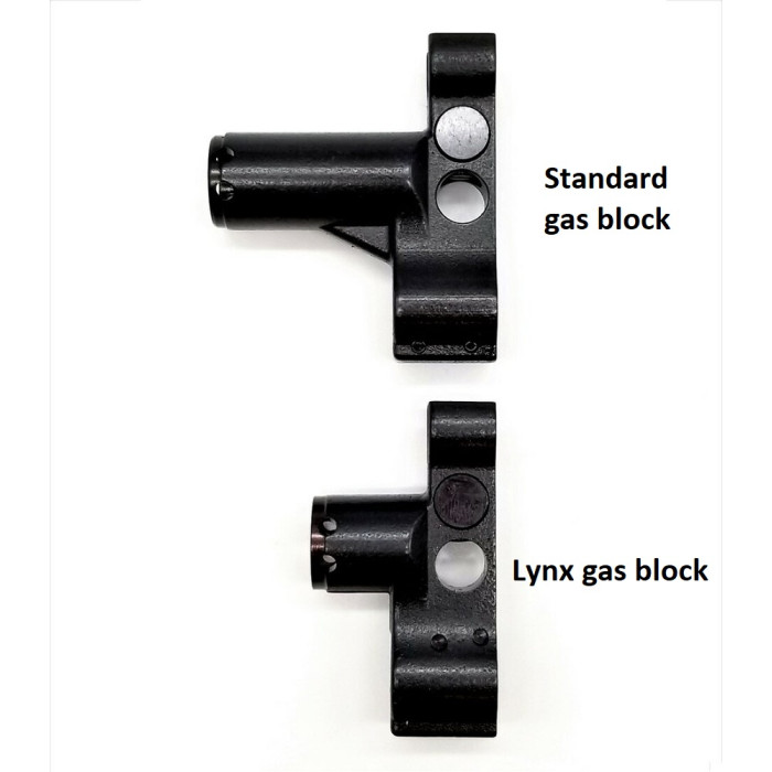 Lynx Gas Block Combo | WBP