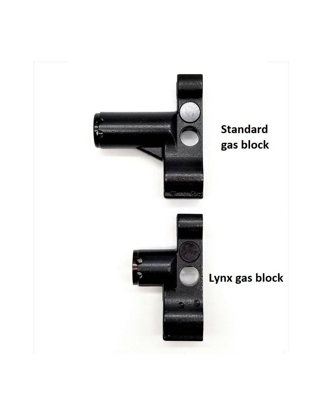 Lynx Gas Block Combo | WBP