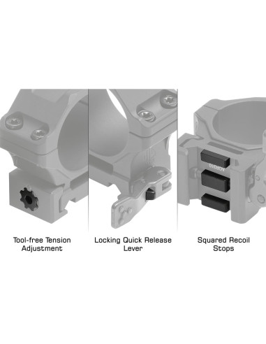 ACCU-SYNC® 30mm QR Picatinny Scope Rings, Low Profile | UTG® UTG® & UTG PRO® - 3
