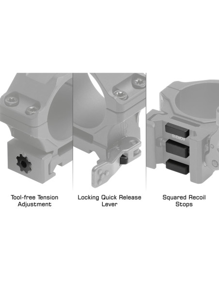ACCU-SYNC® 30mm QR Picatinny Scope Rings, Low Profile | UTG® UTG® & UTG PRO® - 3