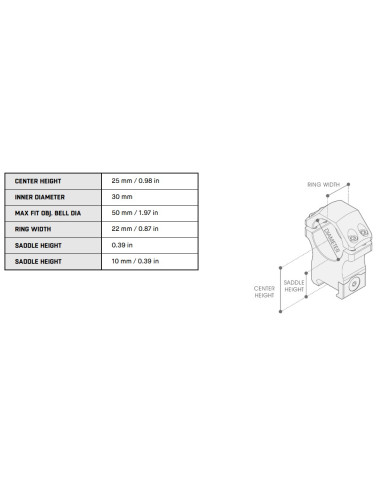 ACCU-SYNC® 30mm QR Picatinny Scope Rings, Low Profile | UTG® UTG® & UTG PRO® - 5
