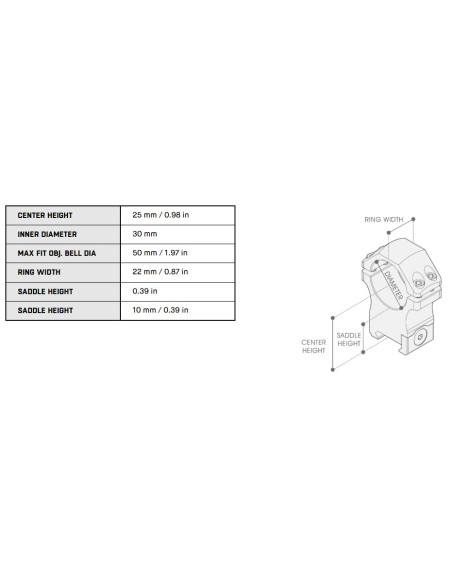 ACCU-SYNC® 30mm QR Picatinny Scope Rings, Low Profile | UTG® UTG® & UTG PRO® - 5