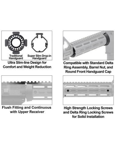AR15 Super Slim M-LOK Carbine Length Drop-in Rail | UTG Pro UTG® & UTG PRO® - 6