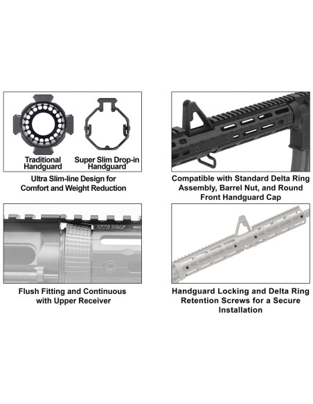 AR15 Super Slim M-LOK Drop-in Car. Length Rail, 381 mm-Black | UTG Pro UTG® & UTG PRO® - 5