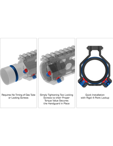 Arwen M-LOK Free Float Handguard, 254 mm-Black | UTG Pro UTG® & UTG PRO® - 5