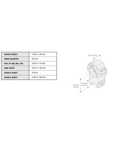 34mm/2PCs High Profile P.O.I® Picatinny Rings (20 mm) | UTG Pro UTG® & UTG PRO® - 6