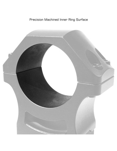 34mm/2PCs High Profile P.O.I® Picatinny Rings (20 mm) | UTG Pro UTG® & UTG PRO® - 2