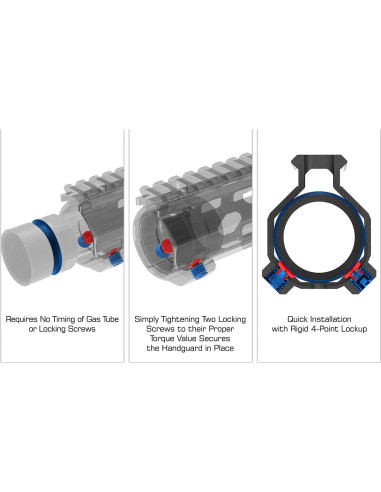Arwen M-LOK Free Float Handguard, 127 mm-Black | UTG Pro UTG® & UTG PRO® - 4