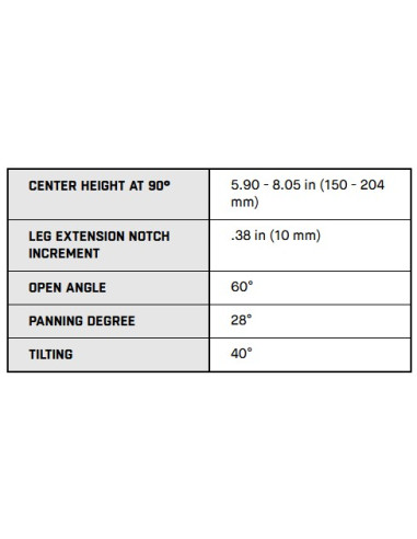 GOLIATH Bipod, 6"-8", Picatinny | UTG UTG & UTG Pro - 12
