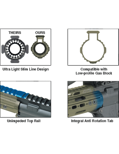 AR15 Super Slim Free Float Handguard, 7" Carbine-length, FDE Cerakote | UTG Pro® UTG & UTG Pro - 4