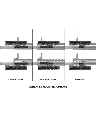 UTG Keymod Offset Ring Light Mount UTG & UTG Pro - 5