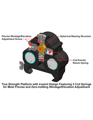 UTG® Sub-compact Red Laser, Solid/Strobe Mode, Integral Mount UTG & UTG Pro - 6