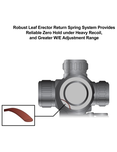 UTG® 4.2" ITA Red/Green T-Dot with QD Mount, Riser Adaptor UTG & UTG Pro - 6