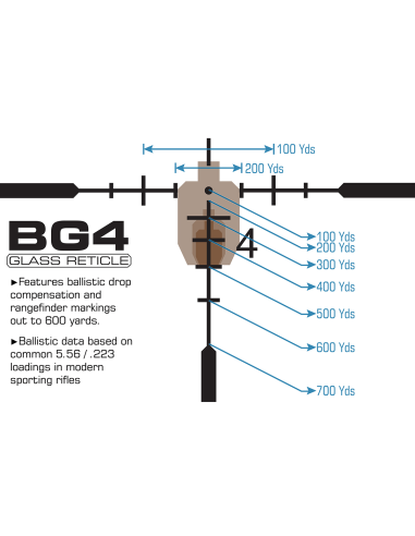UTG® 1-8X28 30mm MRC Scope, IE®, BG4 Reticle, with ACCU-SYNC® UTG & UTG Pro - 2