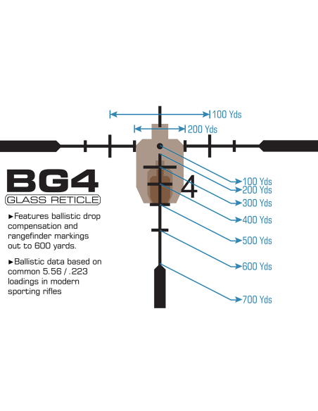 UTG® 1-8X28 30mm MRC Scope, IE®, BG4 Reticle, with ACCU-SYNC® UTG & UTG Pro - 2