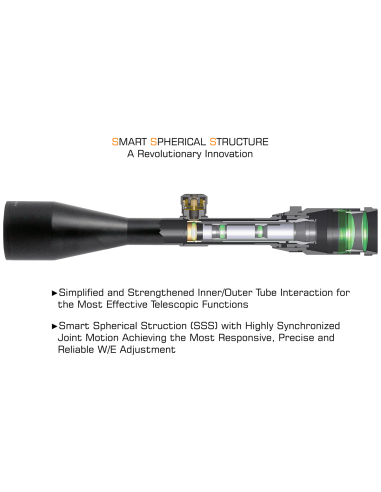 UTG® 1-8X28 30mm MRC Scope, IE®, BG4 Reticle, with ACCU-SYNC® UTG & UTG Pro - 4