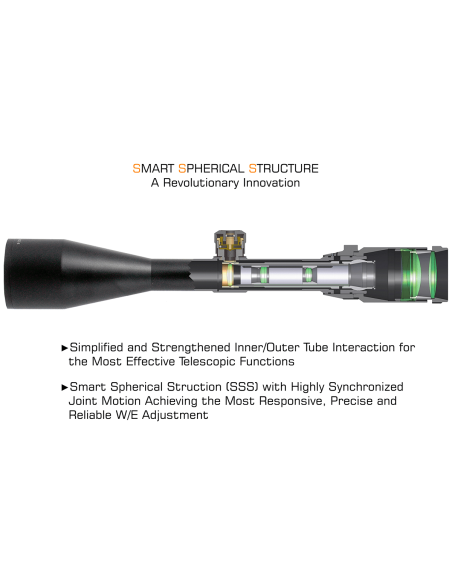 UTG® 1-8X28 30mm MRC Scope, IE®, BG4 Reticle, with ACCU-SYNC® UTG & UTG Pro - 4