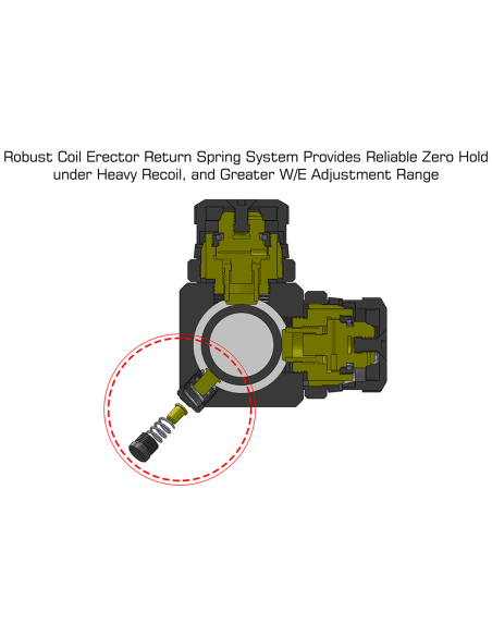 UTG® 1-8X28 30mm MRC Scope, IE®, BG4 Reticle, with ACCU-SYNC® UTG & UTG Pro - 5