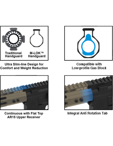 UTG PRO® AR15 Super Slim Free Float M-LOK® Handguard, 15", FDE CERAKOTE® UTG & UTG Pro - 3