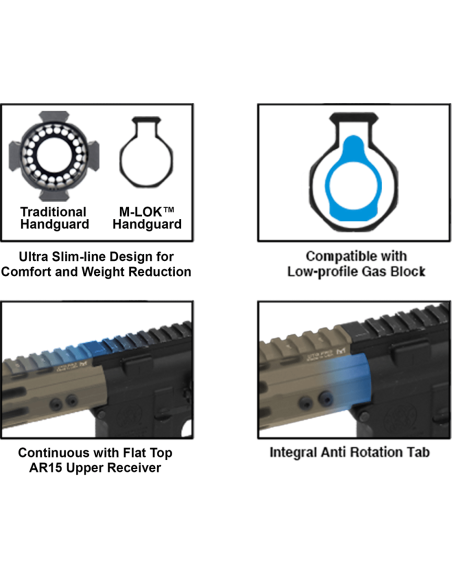 UTG PRO® AR15 Super Slim Free Float M-LOK® Handguard, 15", FDE CERAKOTE® UTG & UTG Pro - 3