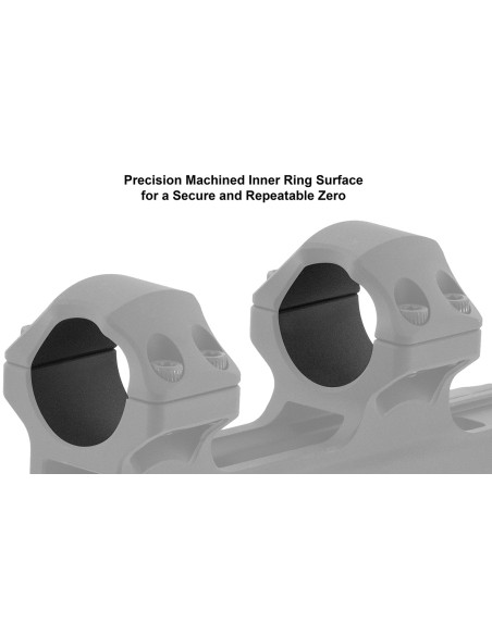 UTG® ACCU-SYNC® 1" Picatinny Cantilever Mount, 34mm Offset, Medium Profile, Blue UTG & UTG Pro - 5