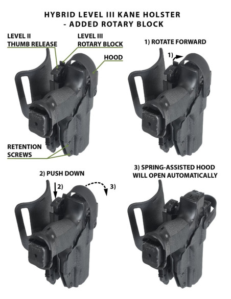 Walther PDP 5'' / PPQ Q5 | Kane LVL3 Holster | BGS Battle Gnome Solutions - 4