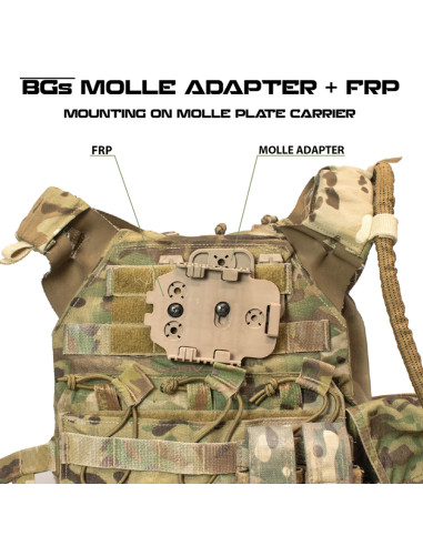 MOLLE Adapter Kit | BGS Battle Gnome Solutions - 4