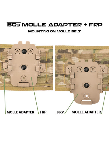 MOLLE Adapter Kit | BGS Battle Gnome Solutions - 3