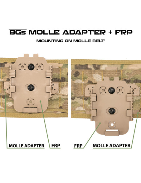 MOLLE Adapter Kit | BGS Battle Gnome Solutions - 3