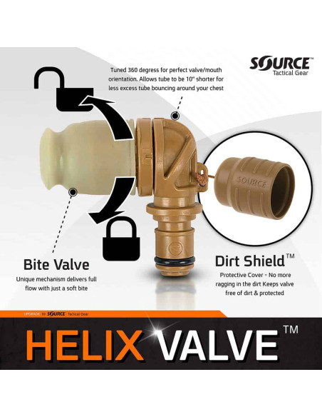 Helix Valve | Source Source Tactical Gear - 3