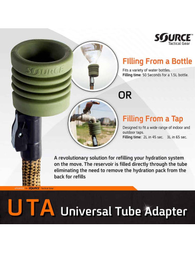 ILPS 3L Low Profile Bladder + UTA 3L | ILPS Source Source Tactical Gear - 7