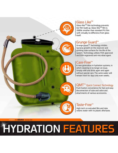 ILPS 3L Low Profile Bladder + UTA 3L | ILPS Source Source Tactical Gear - 5