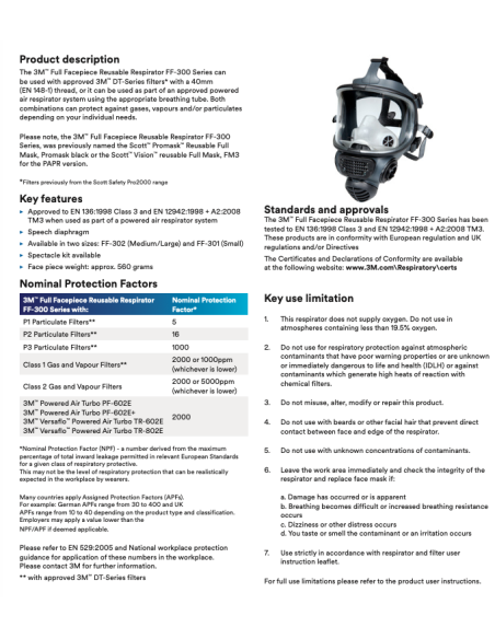 Promask Scott 3M + PF10 P3 filter | Surplus Gasmask  - 7