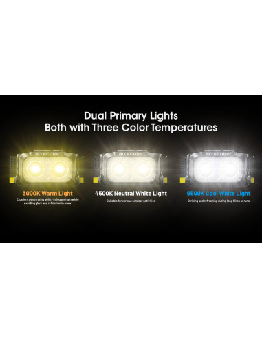 Headlamp NU25 MCT (400 Lumen) | NITECORE NITECORE - 5