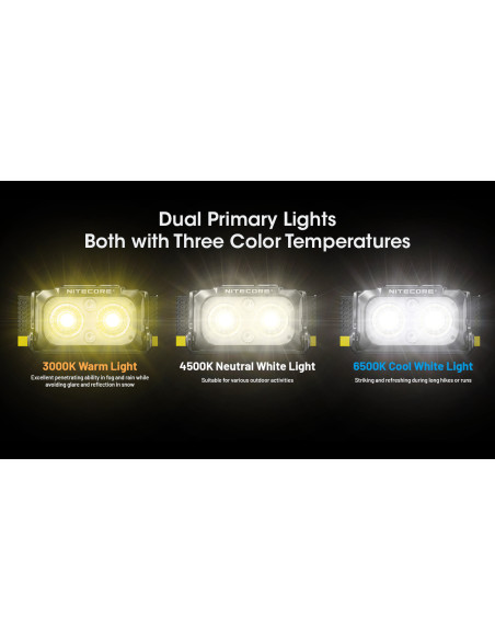 Headlamp NU25 MCT (400 Lumen) | NITECORE NITECORE - 5