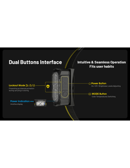 Headlamp NU25 MCT (400 Lumen) | NITECORE NITECORE - 6